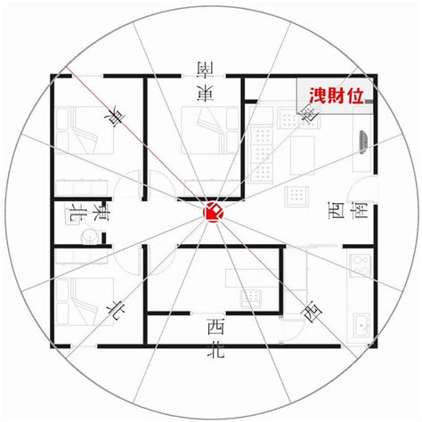 坐東南朝西北財位|【坐東南朝西北財位】坐東南朝西北，這樣擺放財位財運旺爆！